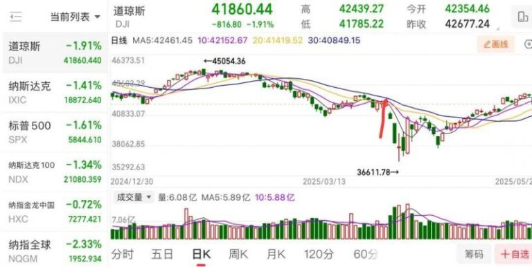 蓝莓外汇官网黔西南州2024年上半年第二批中小学（幼儿园）教师资格认定提示